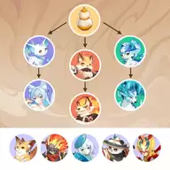 长安幻想分一亿玉