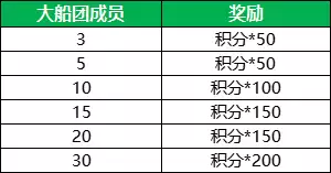 甲辰祥龙纳福,《航海王 启航》喜迎新年!九周年限定礼盒、航海金券、万钻福利放送!