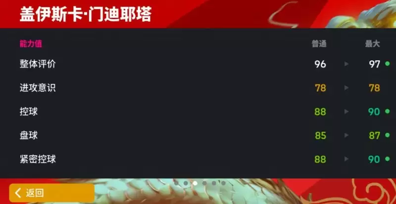 全能中场掌控全局,增能门迪耶塔惊喜降临!