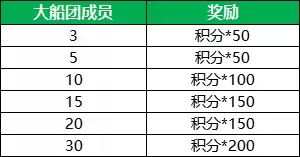 航海王 启航5