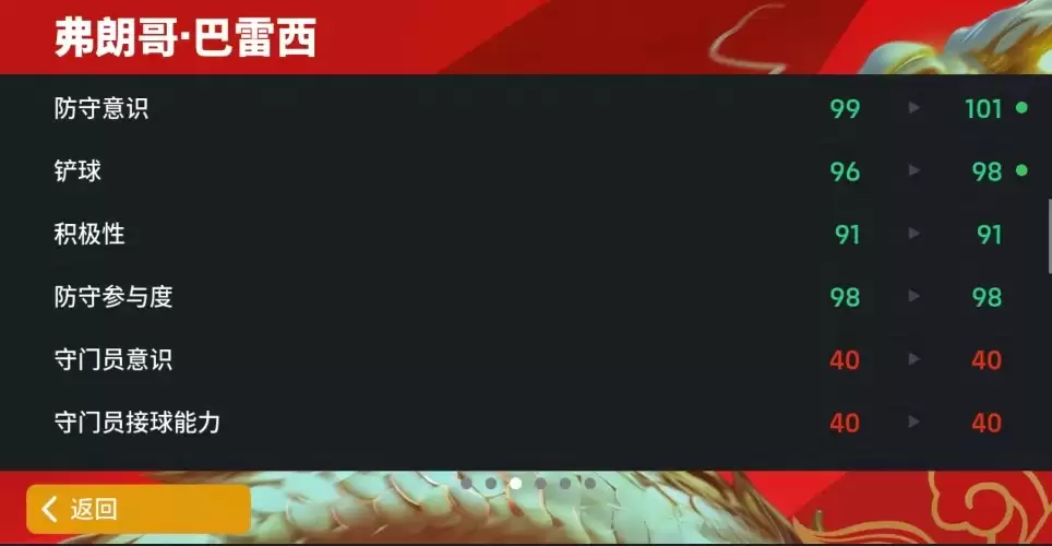 一生红黑坚如磐石，“铁扫帚”增能巴雷西闪亮登场