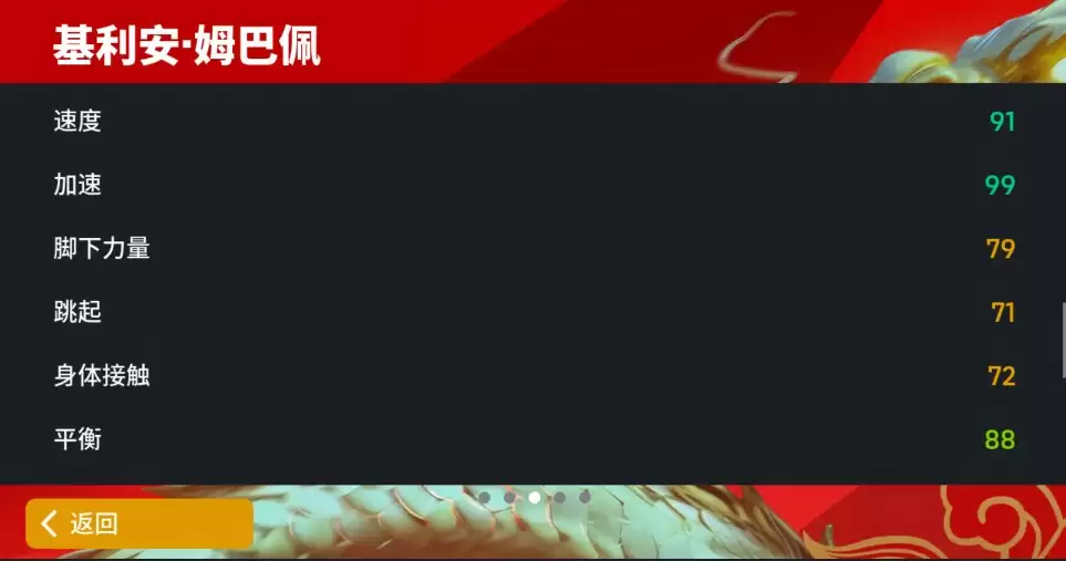 顶级超跑能传能射，梦幻精选姆巴佩降临