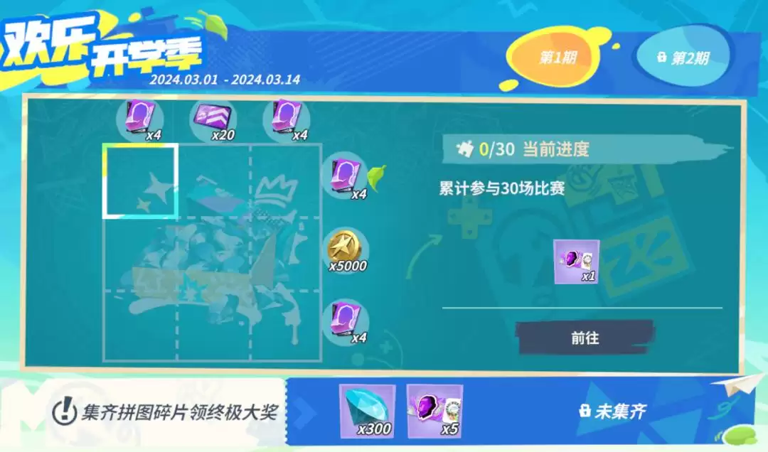 快船队四巨头齐聚派对，是你没见过的“船新版本”！