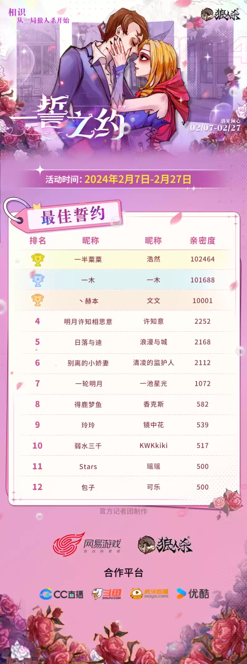 心动时刻回顾!狼人杀一誓之约活动圆满结束