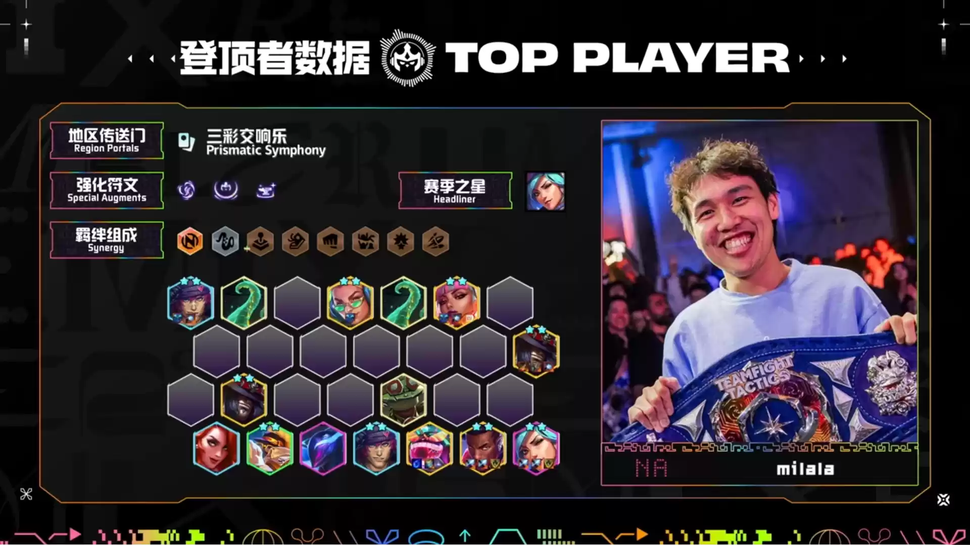 SET10全球总决赛落幕,NA赛区夺得桂冠