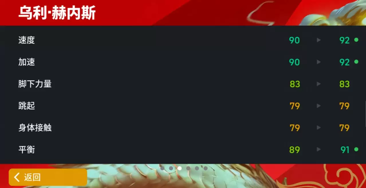 英明领袖威震八方，增能赫内斯闪耀登场