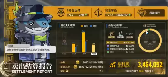 最强倒爷模拟器?《雷索纳斯》跑商玩法详解!