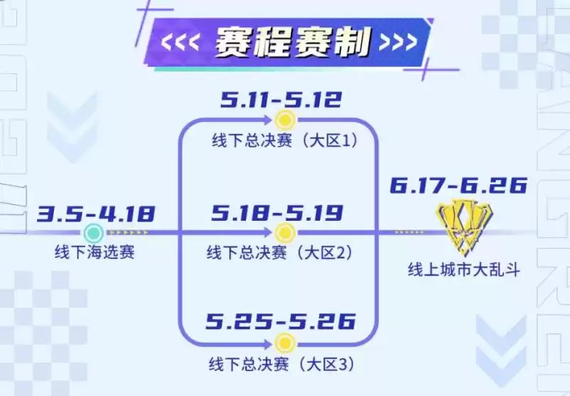 东方欲晓,狼神归来!第六届狼人杀城市联赛官方赛点报名开启!