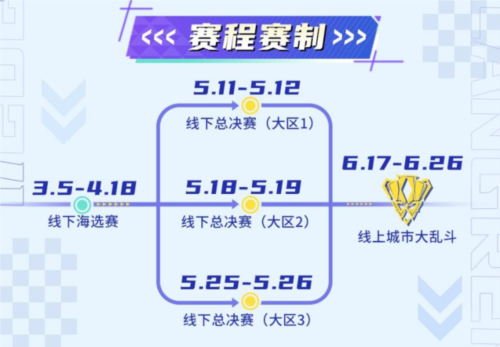 狼人杀3