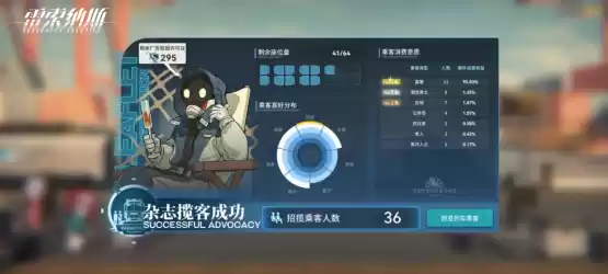 各位“倒爷”火车还有空位吗?丨《雷索纳斯》揽客贴士!