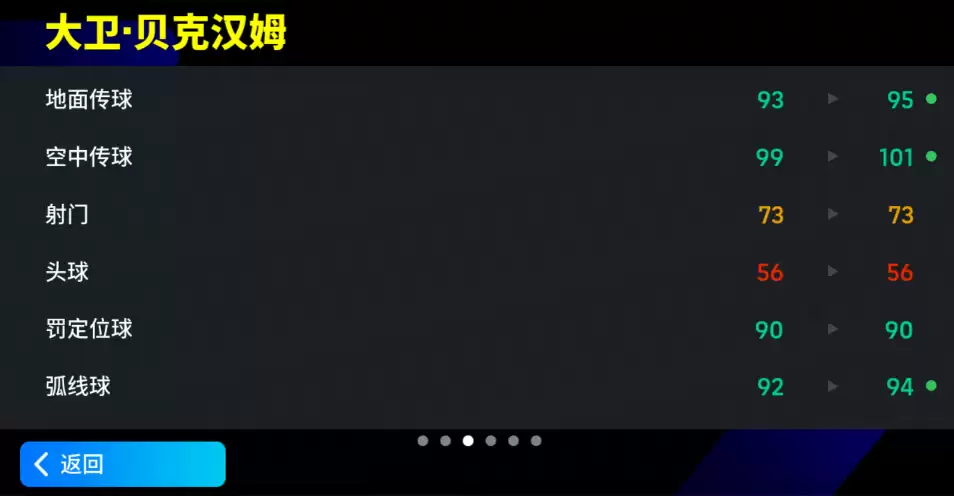 圆月弯刀风华绝代,增能贝克汉姆闪亮登场