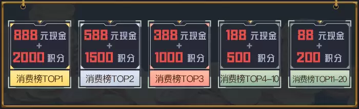 心悦俱乐部《和平精英》迎春购物季,消费赢现金、珍藏周边!集卡召唤游戏家服务!