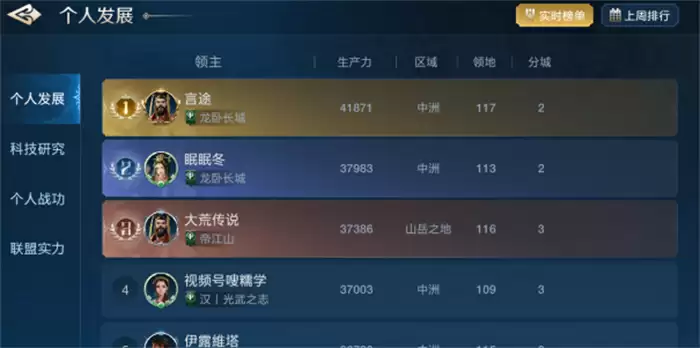 出道即巅峰,世界启元首测掀起玩家狂欢1440.webp 出道即巅峰,世界启元首测掀起玩家狂欢1440.webp