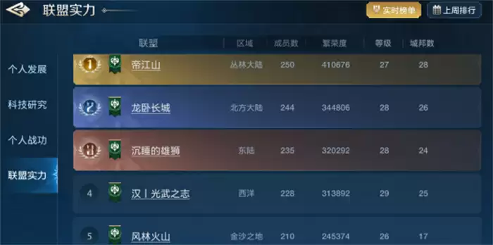 出道即巅峰,世界启元首测掀起玩家狂欢1539.webp 出道即巅峰,世界启元首测掀起玩家狂欢1539.webp