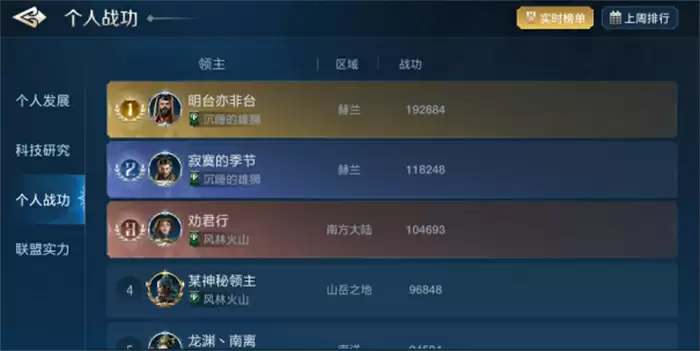 出道即巅峰,世界启元首测掀起玩家狂欢1505.webp 出道即巅峰,世界启元首测掀起玩家狂欢1505.webp