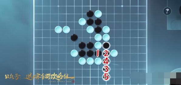 方法一