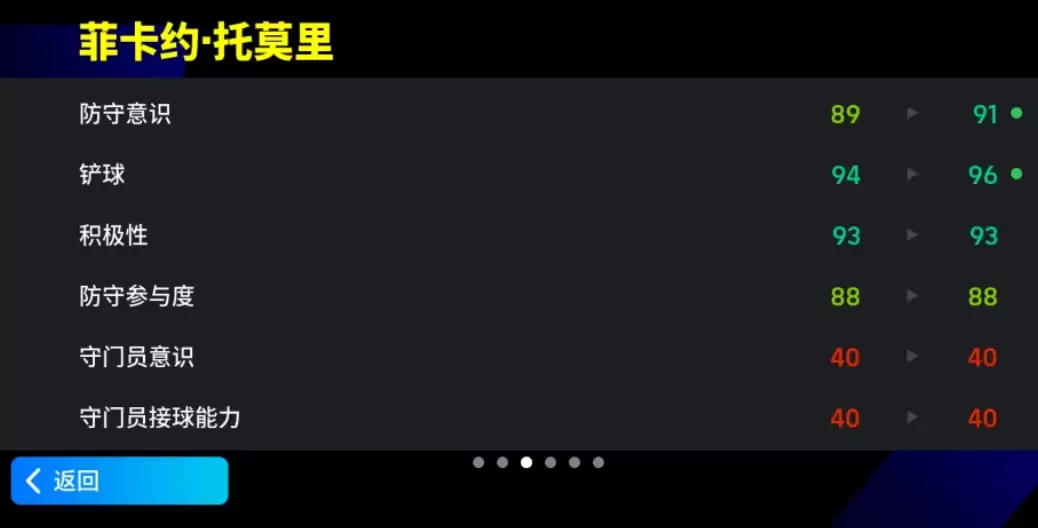 米兰铁卫惊喜来袭,空中霸主一击制胜