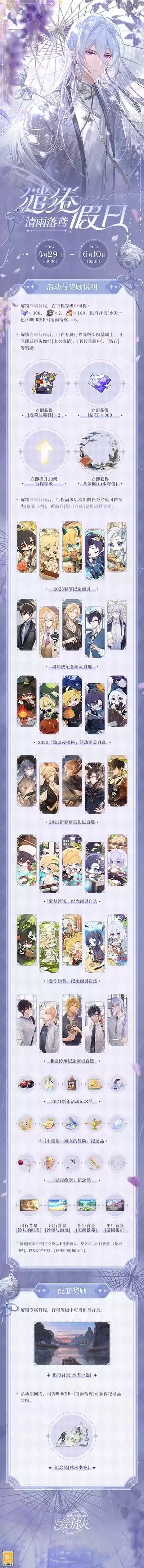 时空中的绘旅人4