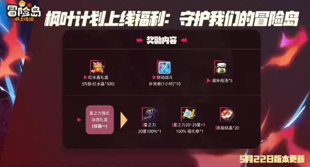 重锤工作室!《冒险岛》手游生态大调优,玩家:这波力挺策划!