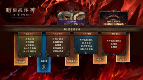 暗黑破坏神：不朽3