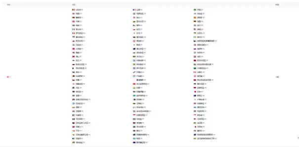 预下载正式开启,《鸣潮》光速登顶全球超100个国家和地区