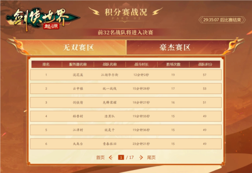 剑侠世界：起源2