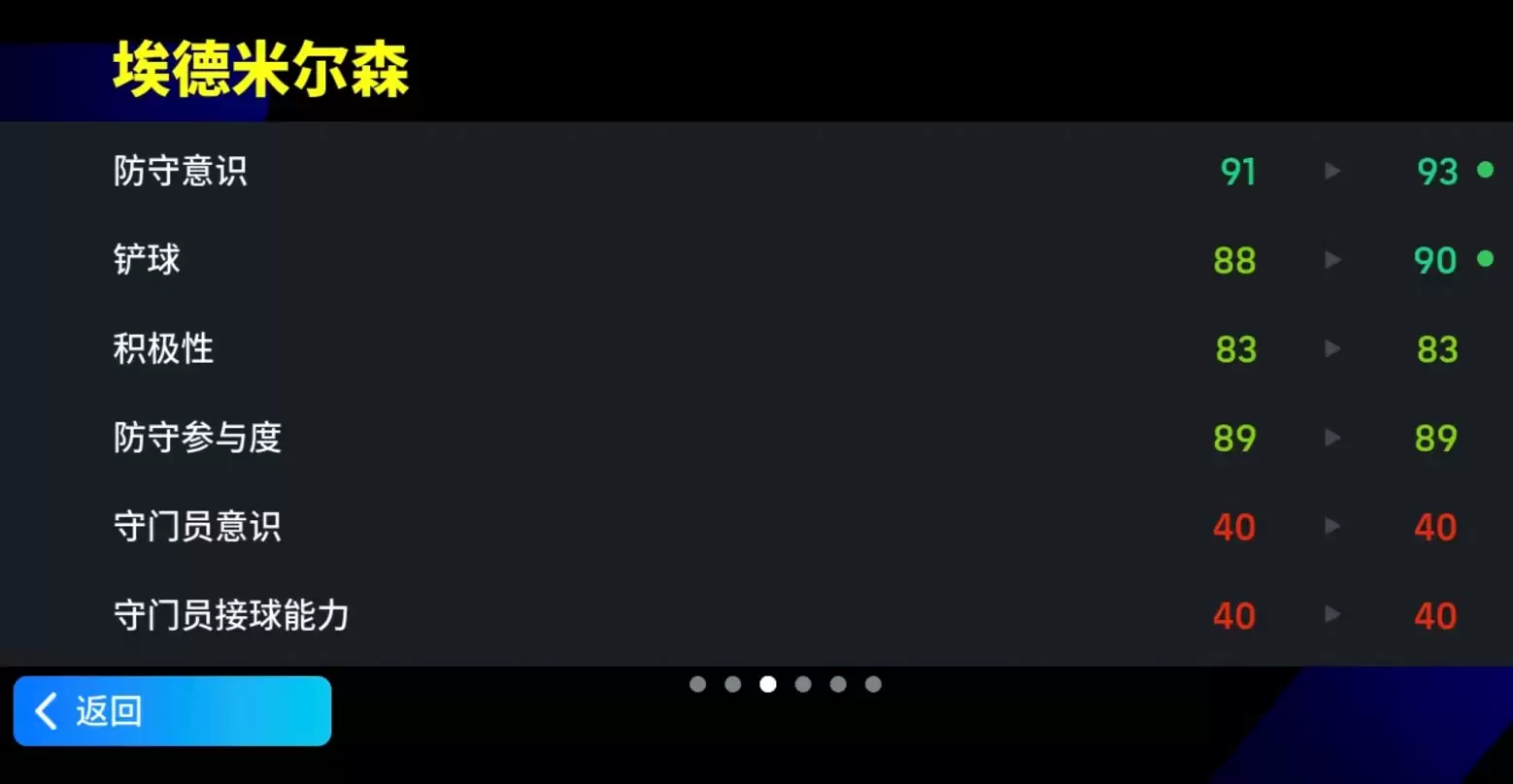 靠山埃德米尔森增能登场,梦二功勋调度精准攻守平衡