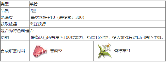 今州烤串功效