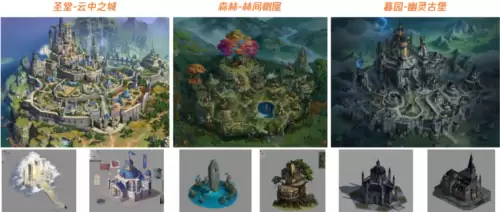 魔法门之英雄无敌：领主争霸6