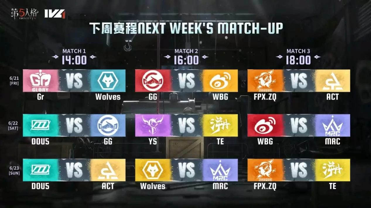 步步为营!FPX.ZQ_DongX时空之影周游控场终四抓!——《第五人格》2024夏季赛第二周赛报发布