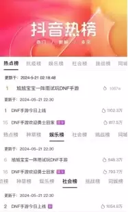 创纪录霸榜700小时？DNF手游满月开启新时代，狂撒福利