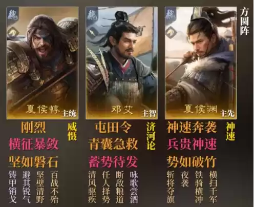 公测首周千盟混战热火朝天！《三国：谋定天下》全阵容武将养成推荐