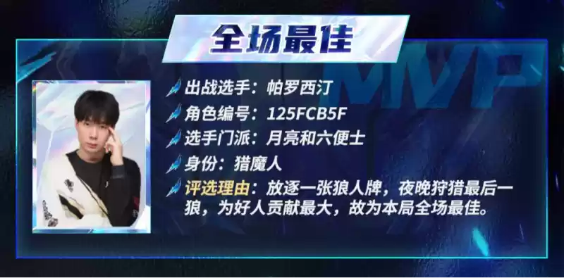 长夜将至,觉醒苍穹,2024狼人杀门派联赛·第四赛季常规赛第二轮结束
