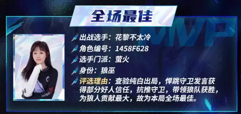 长夜将至,觉醒苍穹,2024狼人杀门派联赛·第四赛季常规赛第二轮结束
