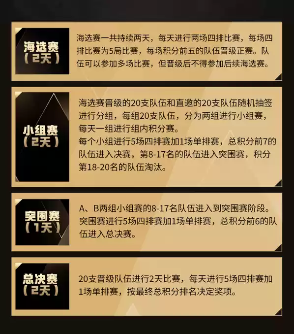 \ 2024虎牙和平精英战神杯·主播赛夏日狂欢,巅峰对决燃爆暑假!