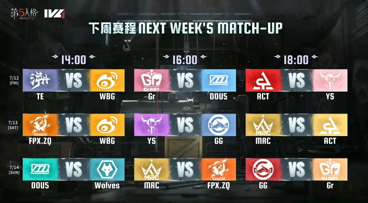 独占鳌头!MRC战队势头强劲领跑积分榜!——《第五人格》2024夏季赛第五周赛报发布