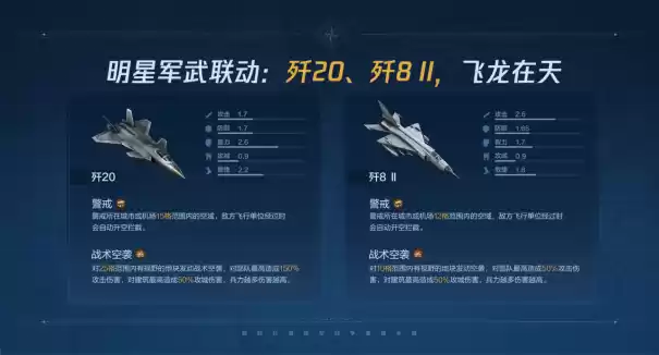 《世界启元》第二纪元,8月31日正式开启!诸葛亮借到了真东风(导弹)!