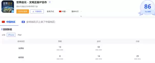 《世界启元》第二纪元,8月31日正式开启!诸葛亮借到了真东风(导弹)!