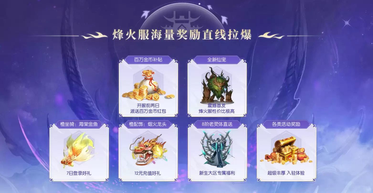 烽火服鏖战正酣,轩辕阅江楼联动即将开启