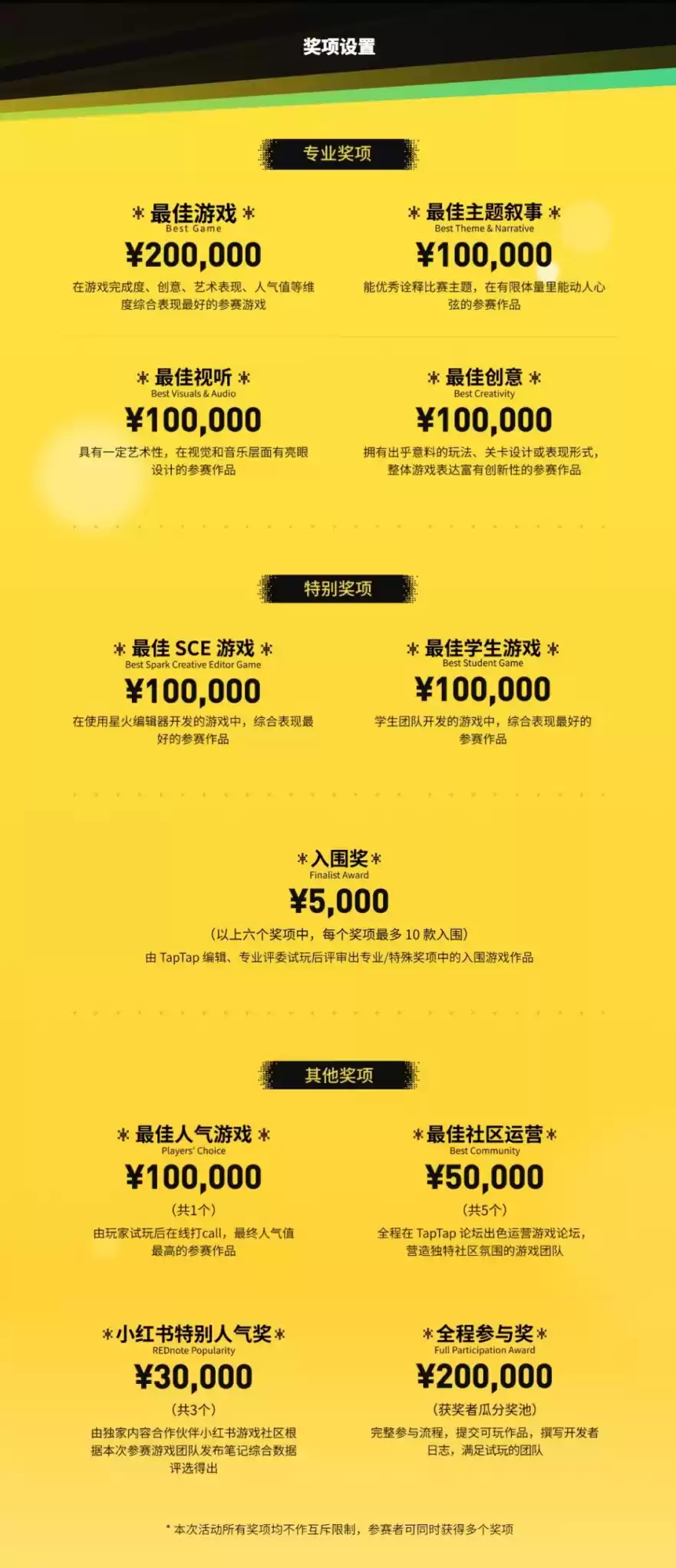 2024 TapTap 聚光灯游戏创作挑战开启报名,参与创作瓜分百万奖金!