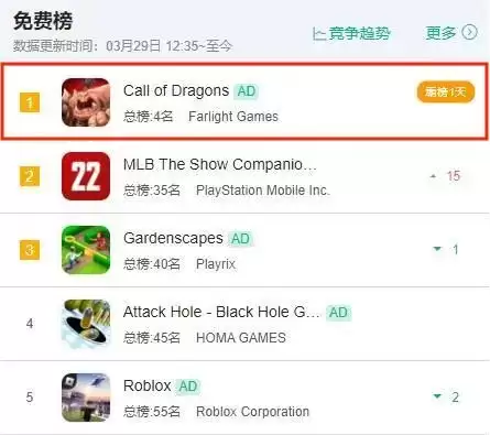 魔兽战场，万人争霸：《万龙觉醒》公测开启