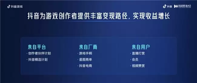 为爱专注，创益有方｜抖音游戏为好内容护航，助力创作者长线成长