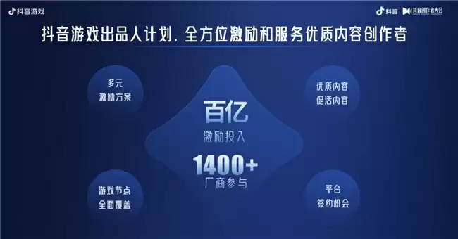 为爱专注，创益有方｜抖音游戏为好内容护航，助力创作者长线成长