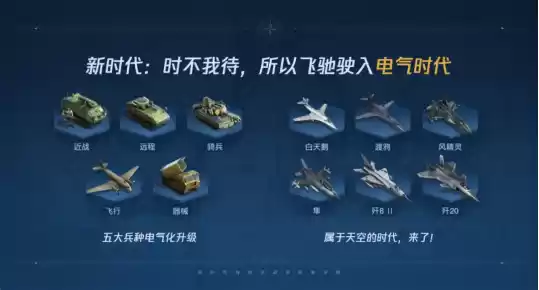 开启“第二纪元”的《世界启元》，又给玩家送了两亿福利？