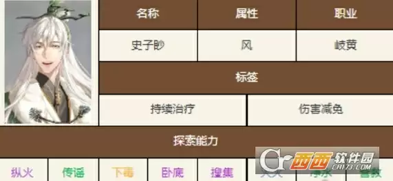 如鸢开服阵容推荐 新手养卡攻略 如鸢开服阵容推荐 新手养卡攻略