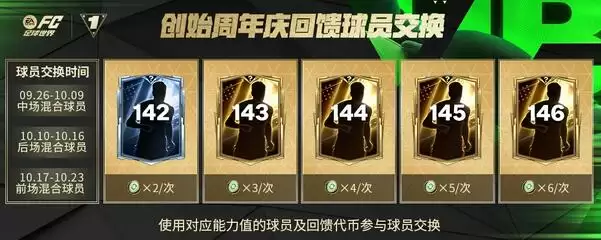 为热爱全力以赴！FC足球世界一周年庆焕新出发 