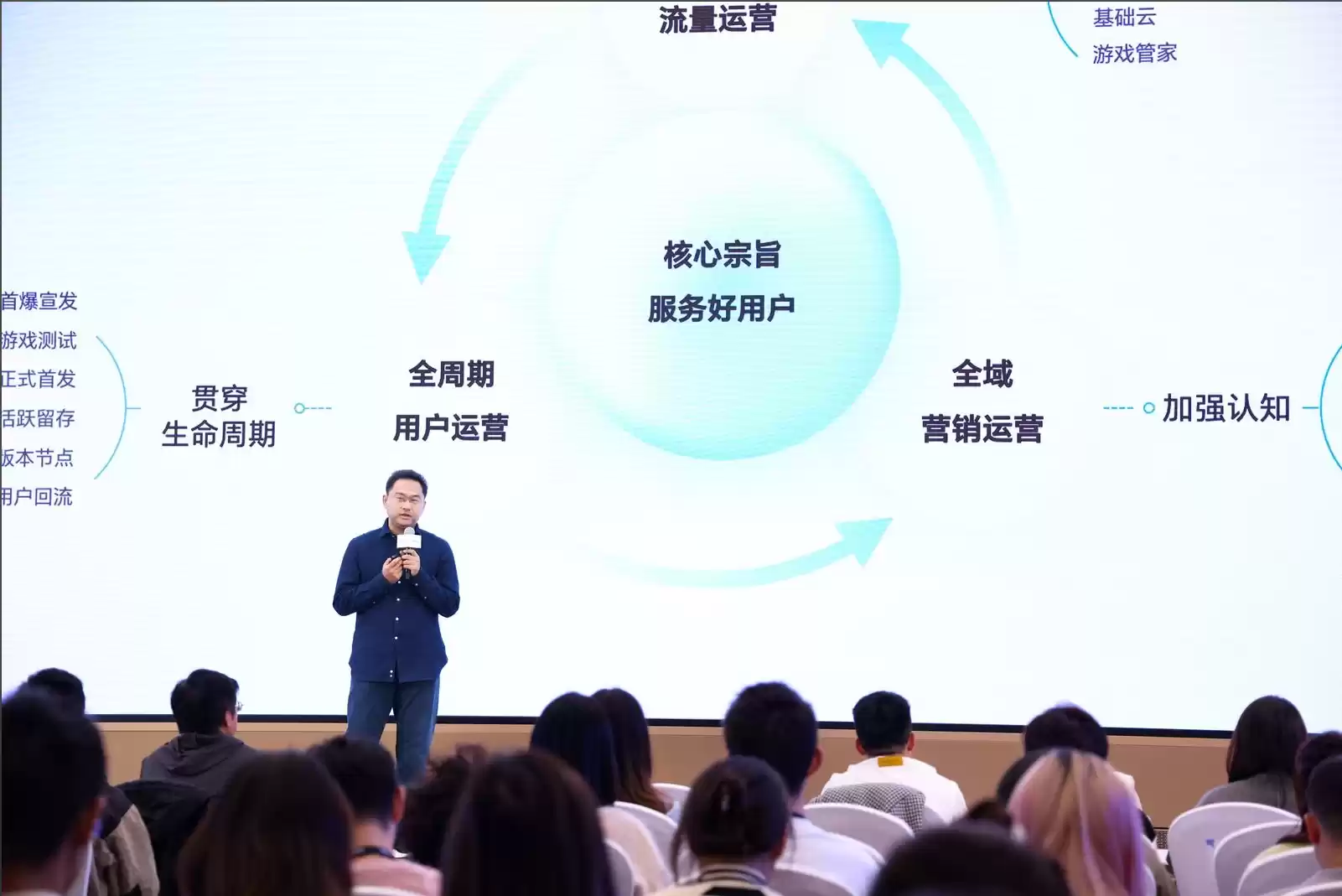 1730001808617286.webp HGDC.2024落幕,荣耀互联网服务深度链接开发者,探寻价值增量新曲线