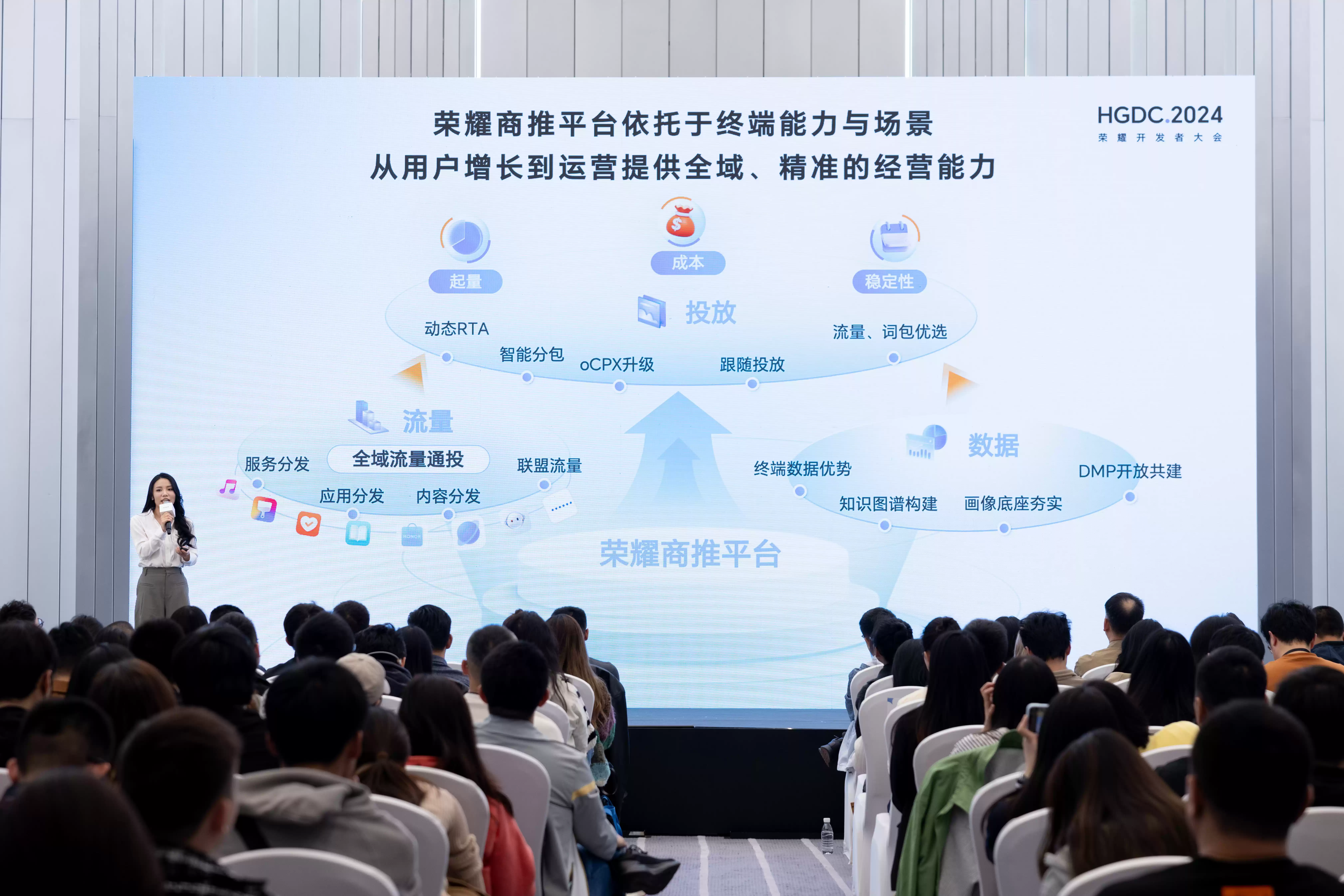 1730001760311015.webp HGDC.2024落幕,荣耀互联网服务深度链接开发者,探寻价值增量新曲线