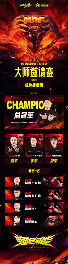 2024《地下城与勇士:起源》大师邀请赛总决赛完美收官