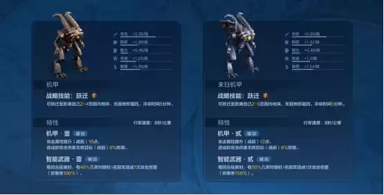 从野蛮人到开机甲,《世界启元》新纪元机甲狂潮有多好玩?